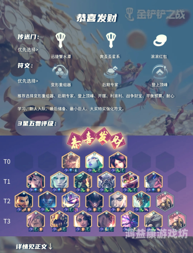 lol所有英雄名字大揭秘