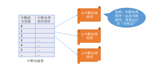 全面解析安装入口在软件和系统操作中的重要性及设置方法