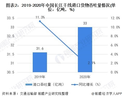 2021年无码国产在线视频市场分析与发展趋势高清 在线 无 码