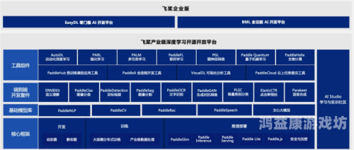 软件定义与历史发展，从古老的水晶算盘到现代智能操作系统
