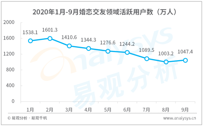 欧美一级高清片久久99，解析其背后的市场趋势与用户需求