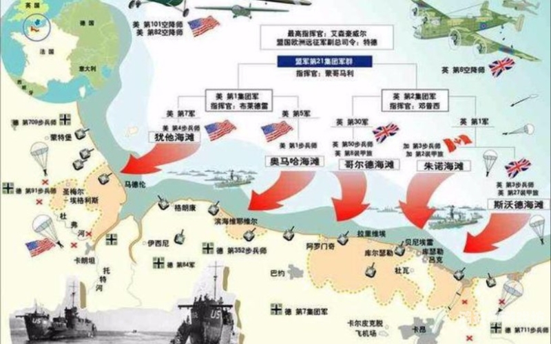 世界征服者，从蒙古帝国到现代帝国的全球统治史
