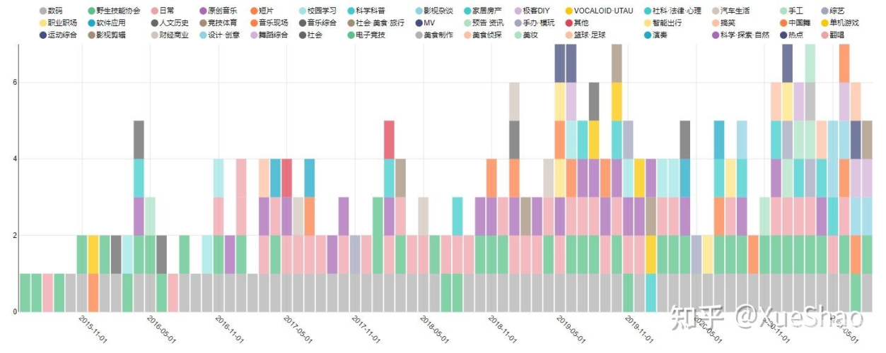 全球影视文化分区解析，日韩一区、二区与欧美一区的差异与融合