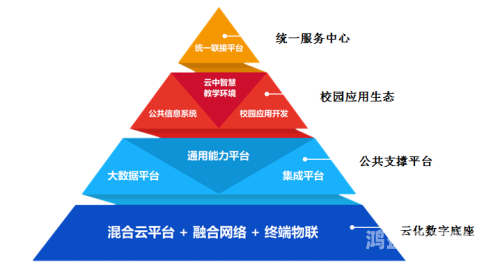 网页浏览器，探索网络科技的桥梁与先锋