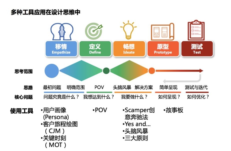精品人人看人爽，打造极致用户体验的秘诀