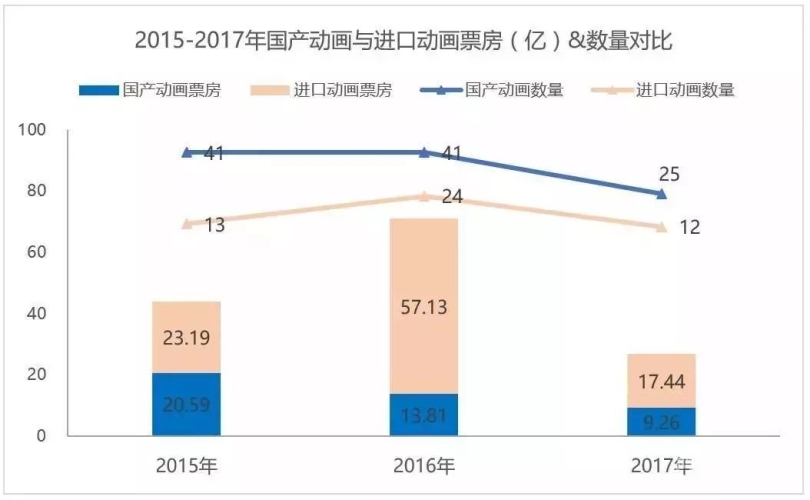 国产精品影视作品崛起，人人爽AV背后的文化现象解析