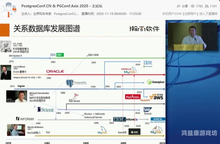 亚洲高清视频产业现状及发展趋势分析亚洲毛衣