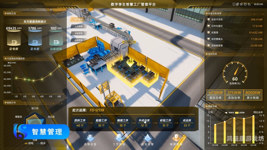 3D全景，开启全新数字体验的时代