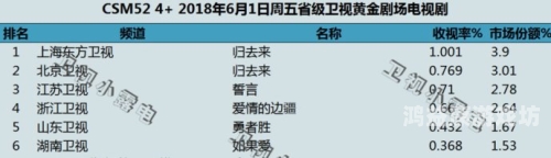 无码国产精品一区二区免费式芒果，探索国产影视的新趋势