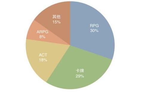 久久精品66免费99精品，揭秘网络精品资源的获取与使用指南