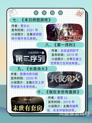 小说排行榜2020前十名