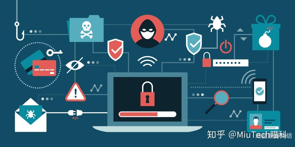 探索91在线，永久地址背后的安全与隐私保护