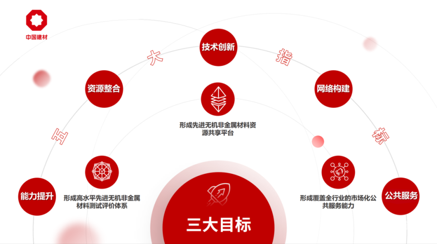 探索与揭秘，全面中心的免费资讯平台中心官网下载安装