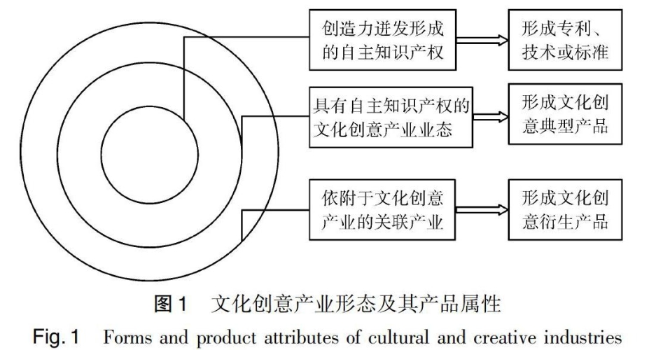 国产亚洲成AⅤ人，文化产业的崛起与挑战