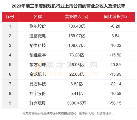 2023年最新亚洲国产精品盘点，影视、游戏、科技与文化全面崛起