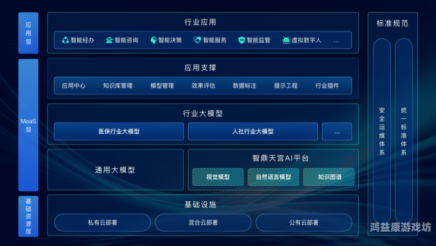 GG助手，智能时代的得力助手，开启生活与工作新篇章gg助手修改器下载