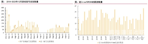 2022年电脑网络游戏，趋势、挑战与机遇共存电脑网络游戏2024排行榜前十名