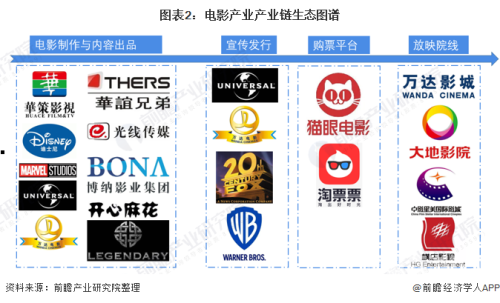 国产影视作品崛起，深度解析中国电影产业的蓬勃发展又大又广