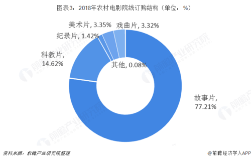 2018年亚洲中文字幕影视作品回顾与影响分析