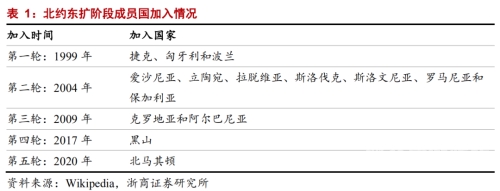 乌克兰与中国，历史渊源、经济合作与地缘政治分析乌克兰 中国基建