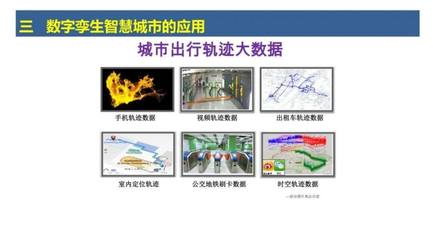 中国城市交通战略大调整，智慧城市建设助力新出行时代地址怎么才能显示到地图上