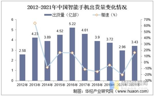 2020年成人影片市场趋势分析，内容多样化与消费者偏好