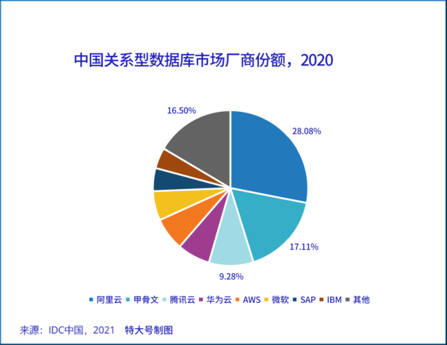 免费的行情网站app，获取实时市场数据与专业分析的重要工具