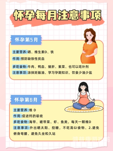 孕妇水蜜桃在线播放知识普及，孕期保健与安全指南