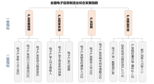 国产精品综合，从制造业到文化产业的崛起之路