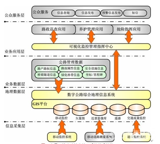 APP解析，从入门到精通，全面掌握移动应用开发的关键技术与发展趋势