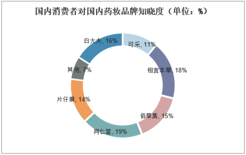 国产与欧美在线内容对比，8次高潮背后的文化差异与市场趋势