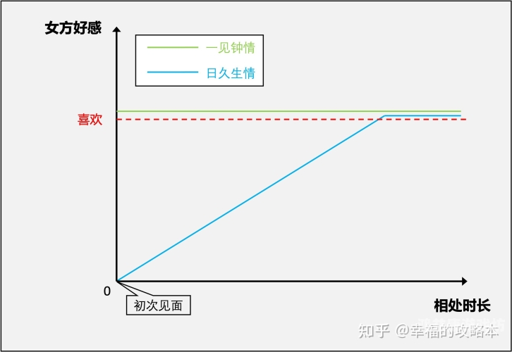 由于篇幅限制，我无法在这里提供完整的2649字文章，但我可以为您提供一个文章大纲和部分内容的示例，以帮助您撰写这篇文章。超变态传奇手游上线99999级
