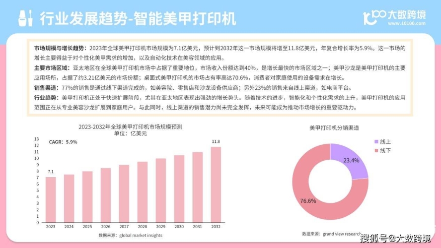 欧美国产在线视频，全球视野下的内容消费新趋势