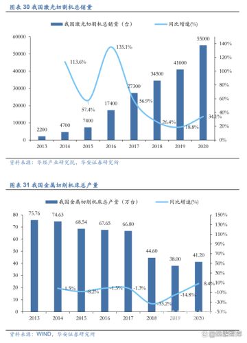 911在线国内在线自产，解读国产化进程中的机遇与挑战