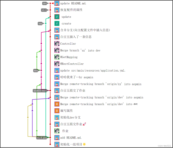 深入解析网易版，为何它能在竞争激烈的市场中脱颖而出网易版我的世界