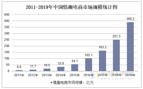国产免费AV片的现状与未来发展趋势分析