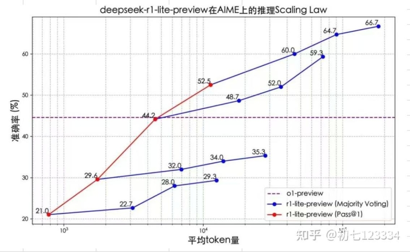 手机版，移动设备的革命性应用与未来展望手机版deepseek