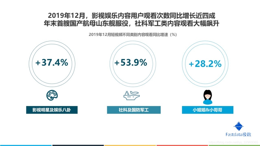 国产精品视频行业的现状与发展趋势分析