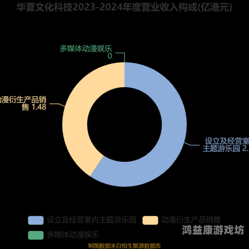 亚洲、欧美、日韩及国产综合大比拼，文化、科技与娱乐的全方位解析
