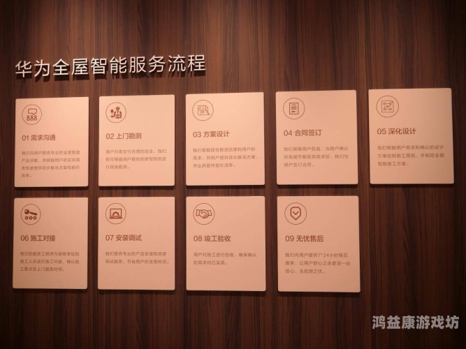 智能家居安装全攻略，从入门到精通安装充电桩需要什么手续