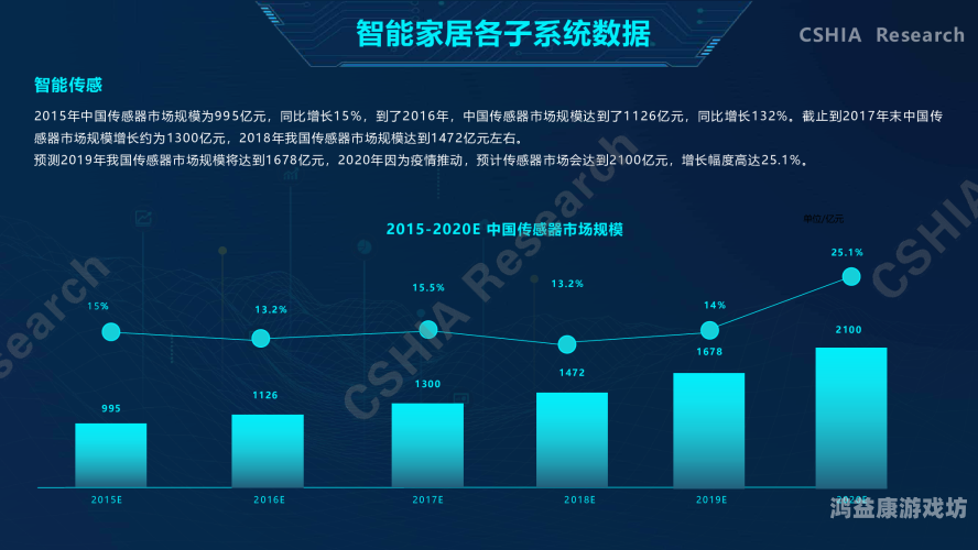 探索官网的力量，从数据到决策的智能化转变官网网站
