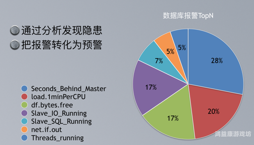 探索官网的力量，从数据到决策的智能化转变官网网站
