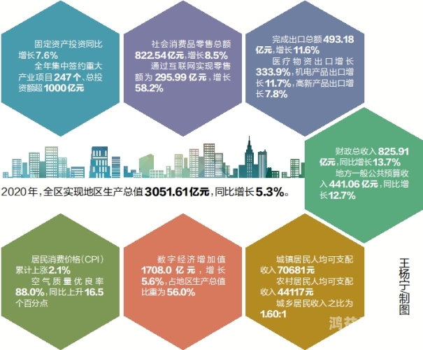 亚欧无码一二三区，深入解析全球数字经济发展新趋势