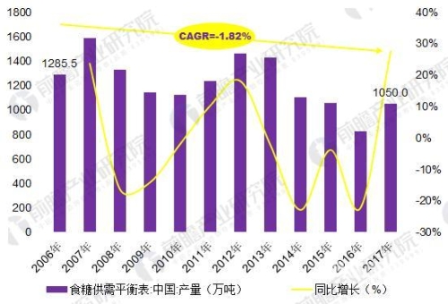 亚洲国产AV网址的现状与未来发展趋势分析