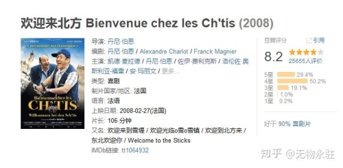国产、欧美、日韩影视剧分区解析，一区、二区、三区的文化差异与市场格局