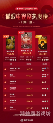 韩国电视剧，全球华语市场的璀璨明珠韩国电视剧排行榜2024最新热播剧