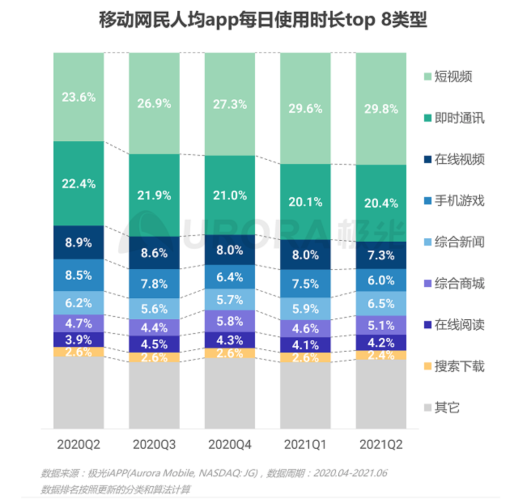 国产精品爱草草视频，探索中国短视频行业的创新与发展