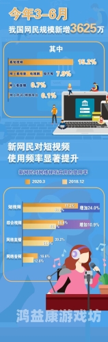 国产精品爱草草视频，探索中国短视频行业的创新与发展