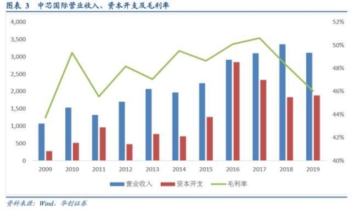 国产精品崛起，第一页背后的故事与未来展望