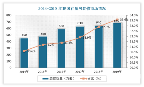 亚洲一级在线无码，深度解析与行业趋势